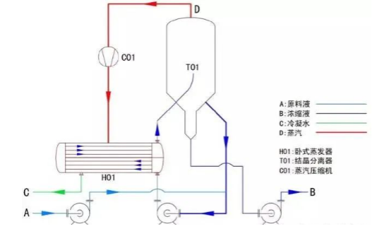 MVR-FC-2.png