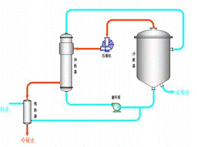 MVR-DTB-2.png